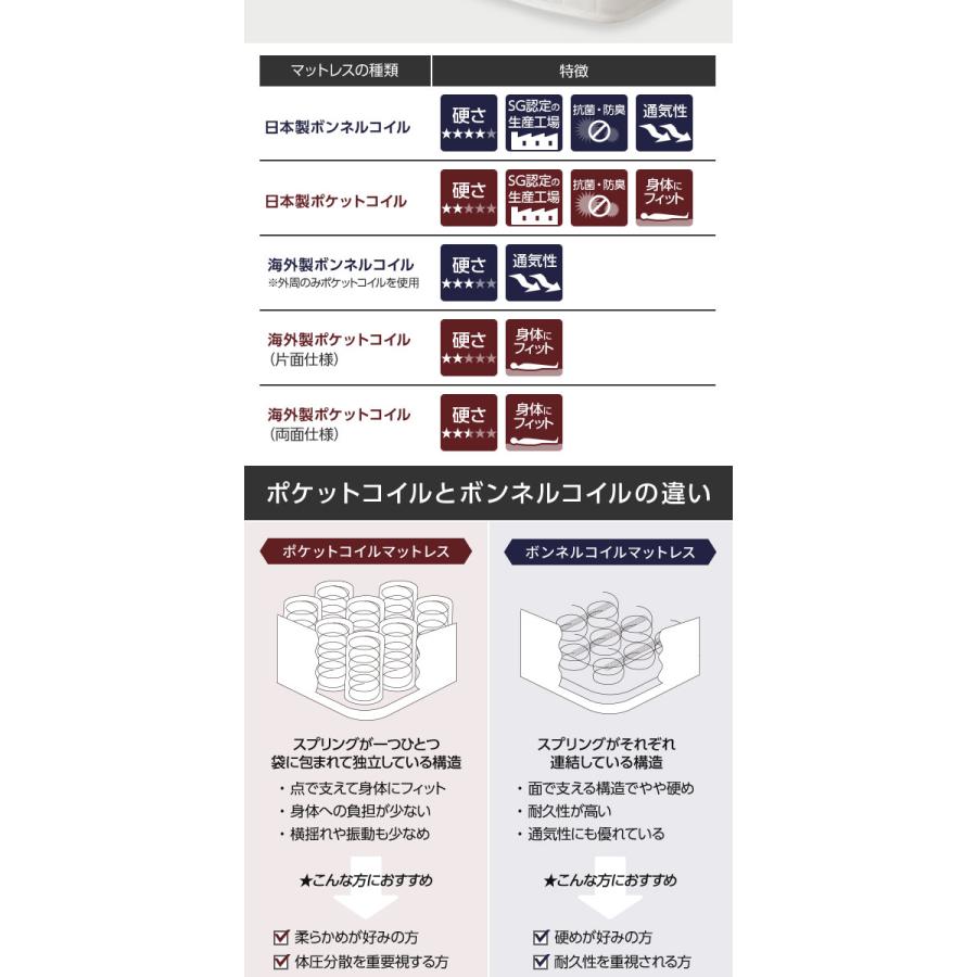 ベッド ダブル フレームのみ ローベッド 合皮レザー スリムヘッドボード 日本製フレーム Lezaro レザロ 送料無料｜best-value｜11