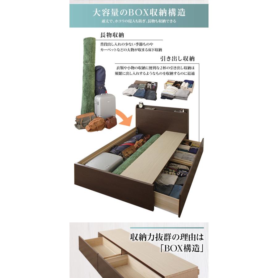 組立設置サービス付き〕薄型宮付き 頑丈ボックス収納 ベッド シングル