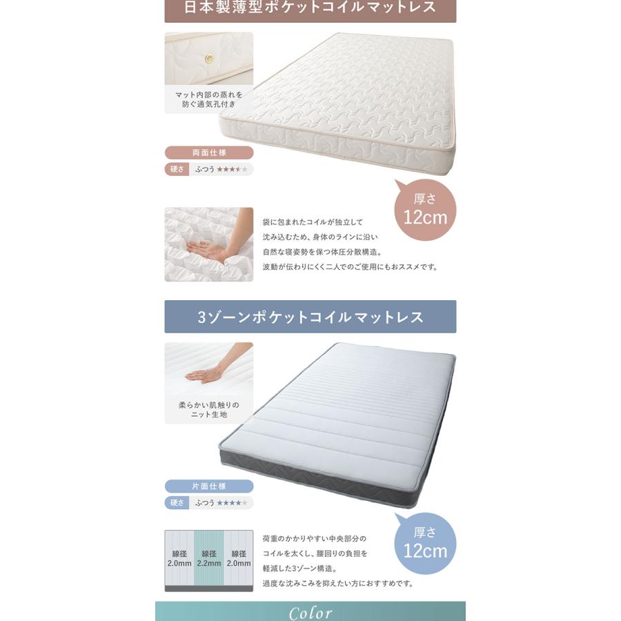 組立設置サービス付き〕薄型宮付き 頑丈ボックス収納 ベッド シングル