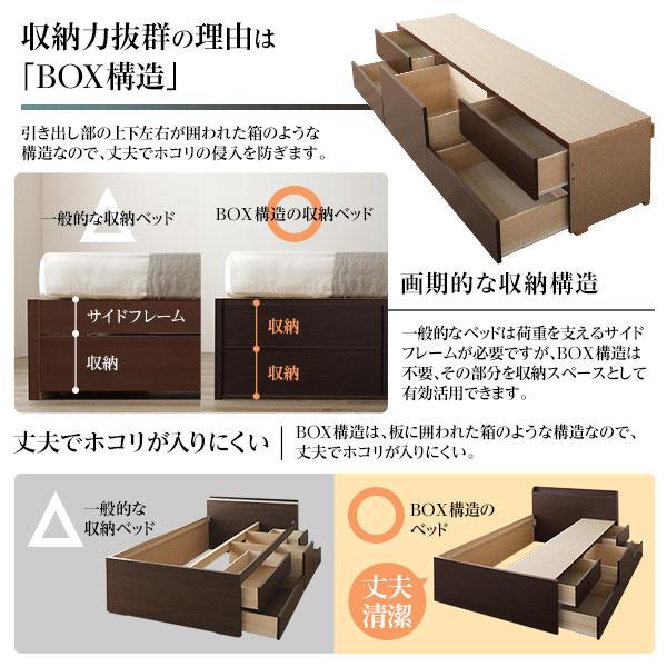 組立設置サービス付き〕 収納 ベッド 薄型 宮付き 通常丈 シングル 