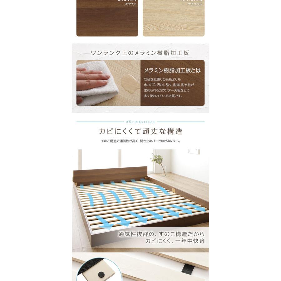 RASIK（ラシク） ベッド ダブル ベッドフレームのみ フラットヘッド