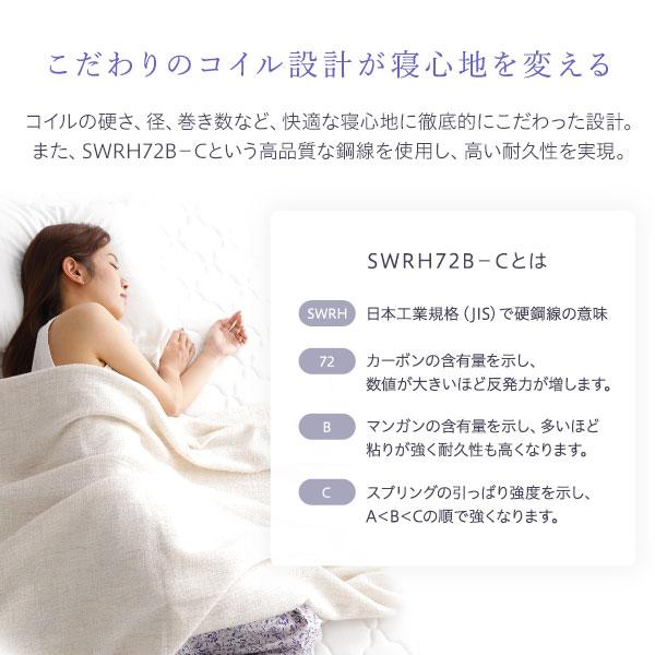 ボンネルコイル マットレス セミダブル 寝具 快眠 高密度 ニット生地