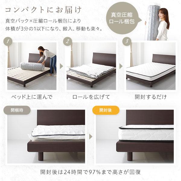 RASIK ポケットコイル マットレス クイーン 寝具 快眠 高密度 RASIK ポケットコイル マットレス クイーン 寝具 快眠 高密度