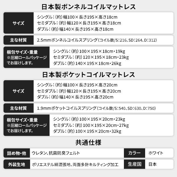 ベッド シングル 日本製ポケットコイルマットレス付 収納ベッド 2段棚 ヘッドボード付き 宮付き 引き出し付 照明 コンセント 送料無料｜best-value｜19