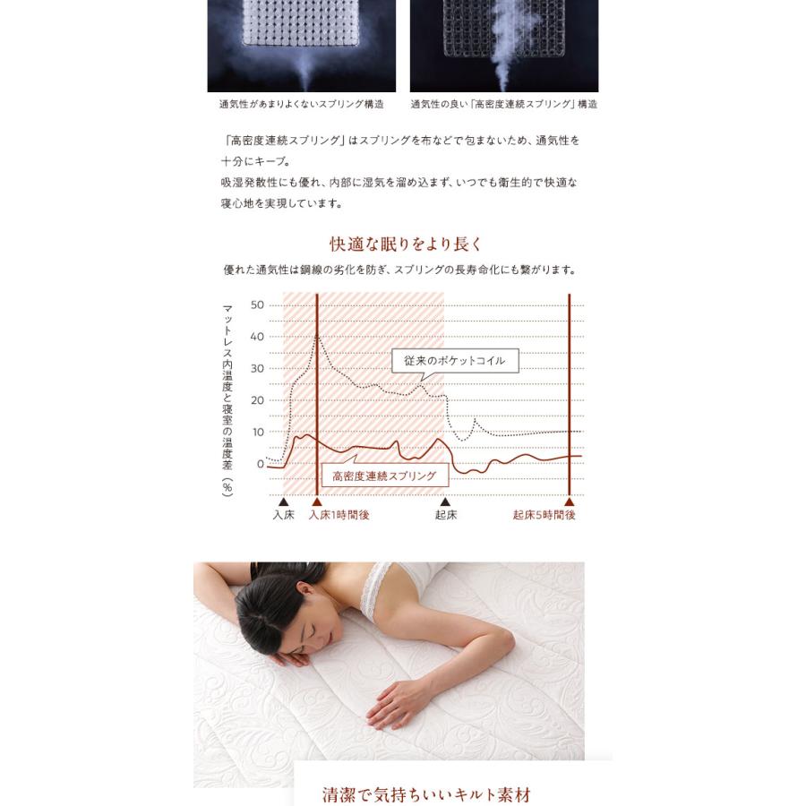フランスベッド 高密度連続スプリングマットレス セミダブル 日本製 快眠設計 抗菌 防臭 防ダニ 国内一貫生産 通気性 体圧分散 2年保証 圧縮ロール梱包 送料無料_11