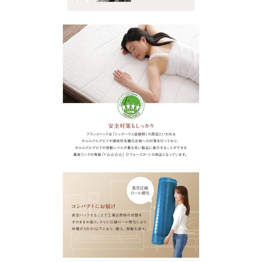 フランスベッド 高密度連続スプリングマットレス セミダブル 日本製