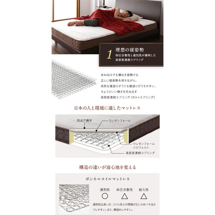 フランスベッド 高密度連続スプリングマットレス セミダブル 日本製