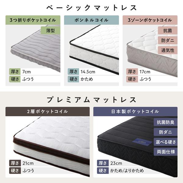 RASIK（ラシク） ロール式 桐 すのこ ベッド ダブル ベッドフレーム