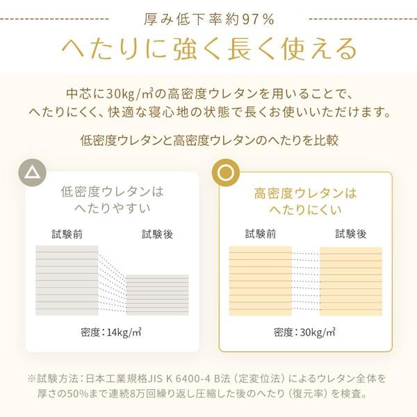 敷布団 セミダブル マットレス トッパー 快眠 抗菌 防臭 高密度 ウレタン プロファイル 体圧分散 軽量 圧縮梱包 送料無料｜best-value｜06