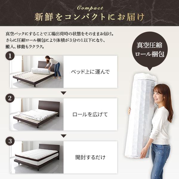 マットレス シングル 97cm 2層 ポケットコイル ハイグレード 厚み26cm 快眠 ニット 体圧分散 1年保証 コンパクト 圧縮梱包 送料無料