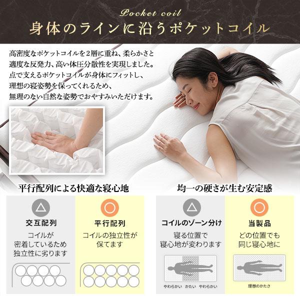 マットレス シングル 97cm 2層 ポケットコイル ハイグレード 厚み26cm 快眠 ニット 体圧分散 1年保証 コンパクト 圧縮梱包 送料無料