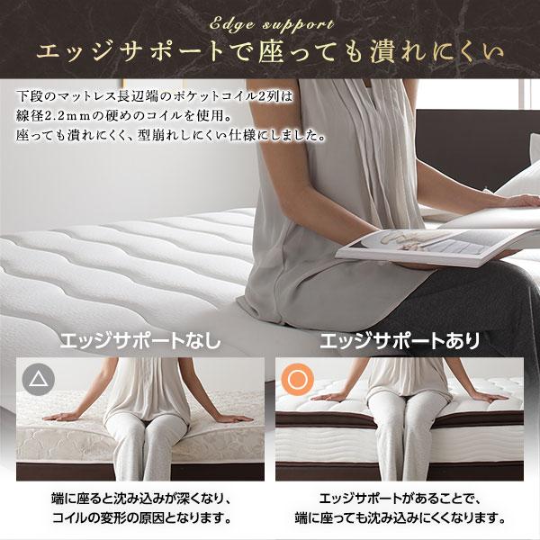 RASIK（ラシク） マットレス シングル 97cm 2層 ポケットコイル ハイ