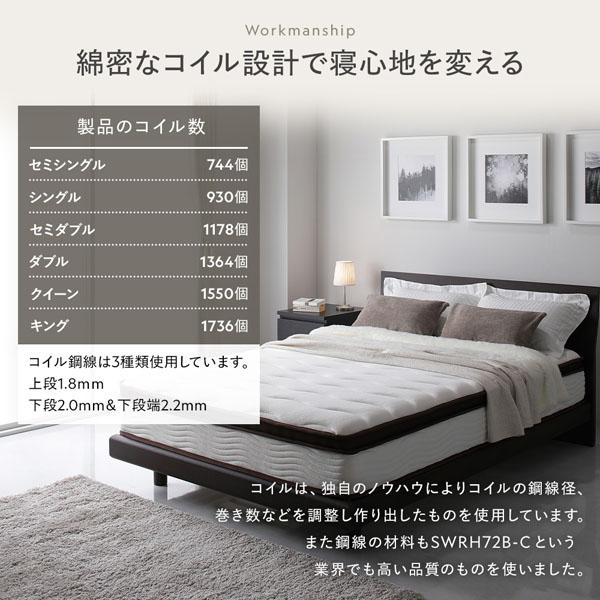 RASIK（ラシク） マットレス シングル 97cm 2層 ポケットコイル ハイ