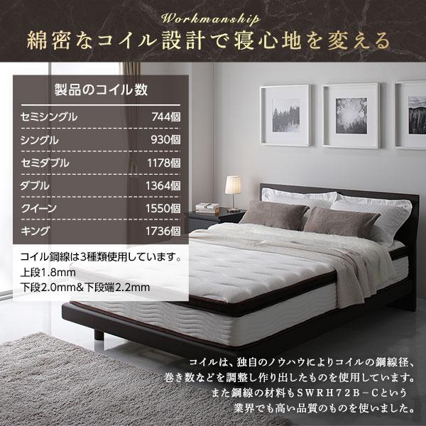 RASIK（ラシク） マットレス セミダブル 120cm 2層 ポケットコイル