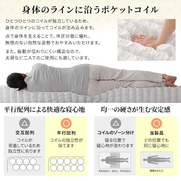 マットレス 国産 ポケットコイル 薄型 三つ折り 体圧分散 1年保証