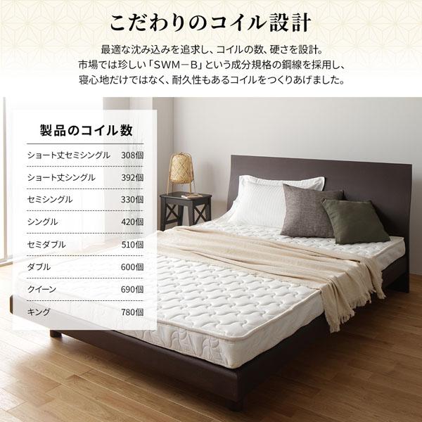 マットレス 国産 ポケットコイル 薄型 三つ折り 体圧分散 1年保証