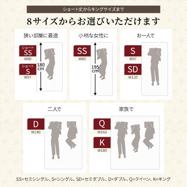 マットレス 国産 ポケットコイル 薄型 三つ折り 体圧分散 1年保証 コンパクト 圧縮 梱包 通常丈 シングル 送料無料