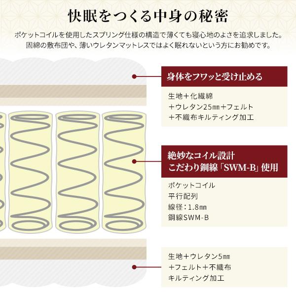 マットレス 国産 ポケットコイル 薄型 三つ折り 体圧分散 1年保証 コンパクト 圧縮 梱包 通常丈 シングル 送料無料