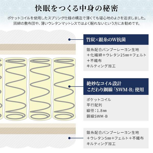 マットレス 国産 ポケットコイル 薄型 三つ折り 竹炭 抗菌 防臭 体圧