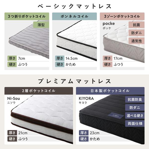 RASIK（ラシク） 4つ折り 桐 すのこ ベッド セミダブル ベッドフレーム