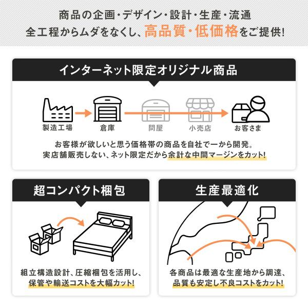 RASIK ベッド ダブル ベッドフレームのみ ホワイト 収納付き