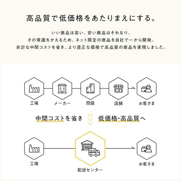 未開封で椅子机セットです。税込85250円を4.5万円で。値下げ交渉可能です。 楽天市場】『法人限定』 折りたたみ椅子 32脚セット パイプイス