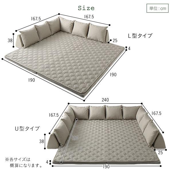 コーナーソファセット U型タイプ 洗えるラグ フロアマット付き フロア 