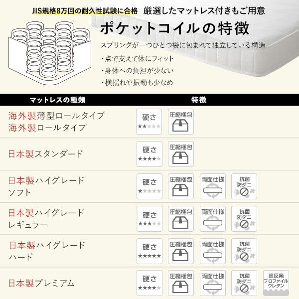 日本製 デイベッド すのこベッド シングル 国産ポケットコイルマットレス付き（ハイグレードタイプ） ナチュラル 収納付き コンセント付き 送料無料｜best-value｜11