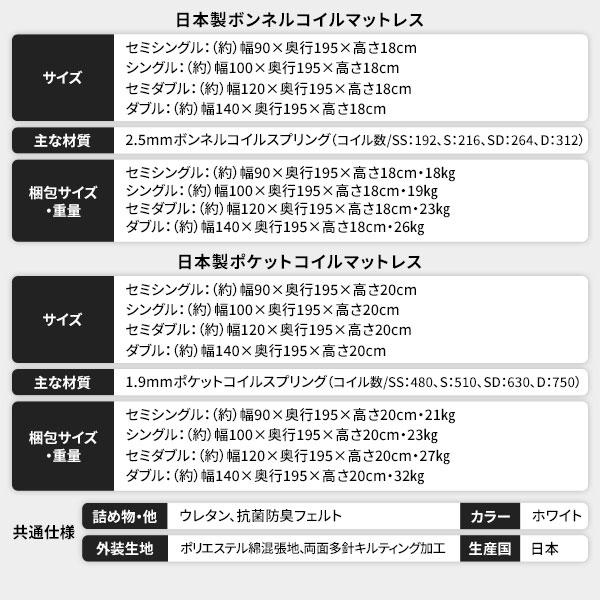 ベッド ダブル 海外製ボンネルコイルマットレス付き ホワイト 照明付き 宮付き 棚付き コンセント付き ロータイプ 木製 日本製 送料無料｜best-value｜19