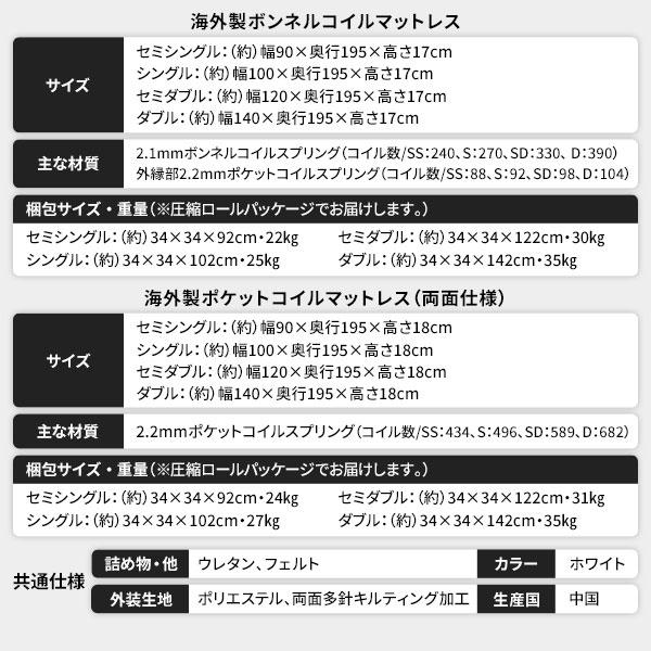 ベッド キング180（セミシングル+セミシングル） 海外製ポケットコイルマットレス （両面仕様）付き 送料無料｜best-value｜17