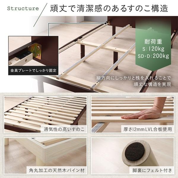 RASIK（ラシク） ベッド シングル ベッドフレームのみ 宮付き 高さ調整