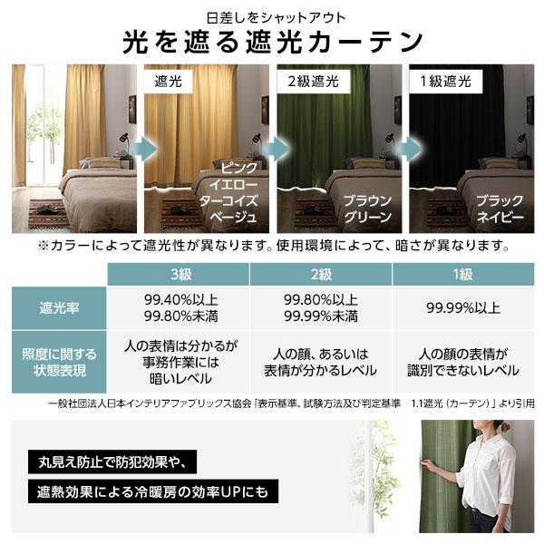 カーテン 4枚セット 洗える 幅100×丈178cm 遮光カーテン レース