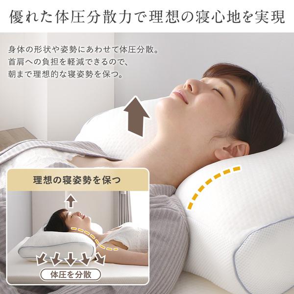 ふんわり もっちり 低反発チップ まくら 送料無料 : RASIK ふんわり もっちり 低反発チップ まくら 送料無料 : RASIK