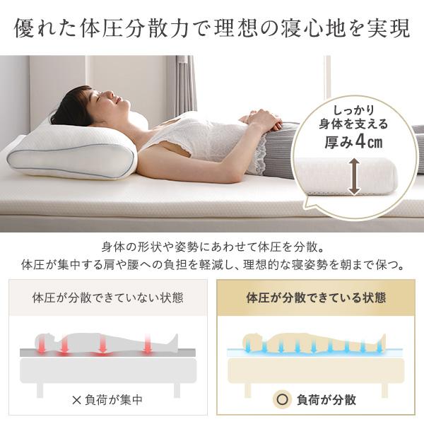 高密度 低反発 シングル マットレス（98×198cm）＆まくらセット 送料