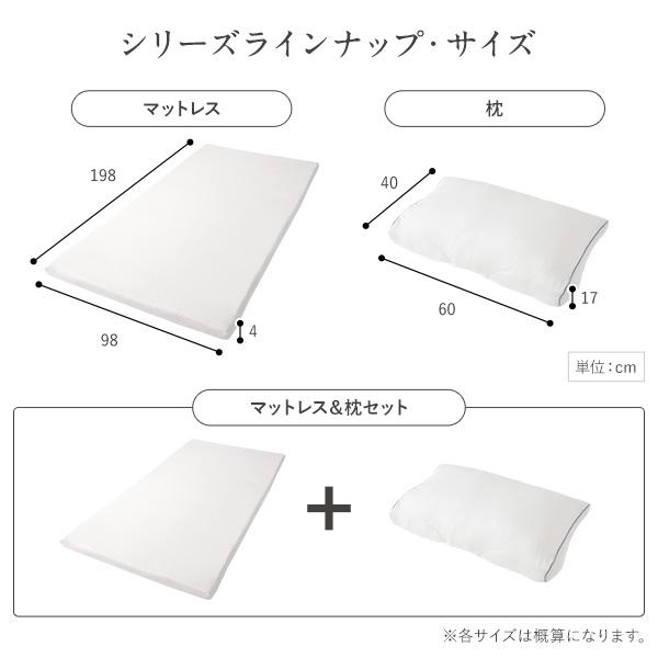 高密度 低反発 シングル マットレス（98×198cm）＆まくらセット 送料