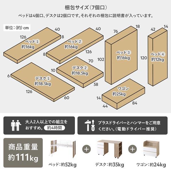 システムベッド 3点セット ベッド 幅102cm シングル ロータイプ ロフト
