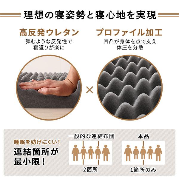 マットレス ファミリータイプ 幅200cm 3人用 シングル×2枚 日本製 厚さ