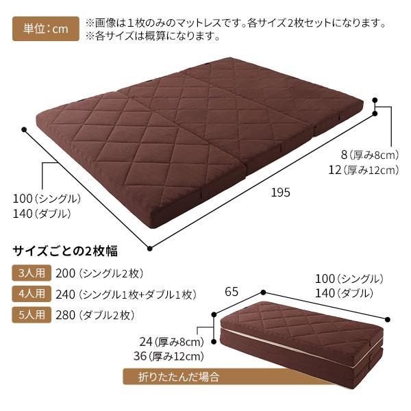洗える防ダニ抗菌マットレス 100cm x 200cm 日本製 洗える防ダニ抗菌