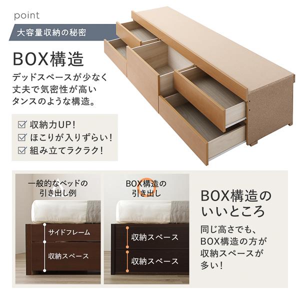 組立設置付き〕 収納ベッド シングル フレームのみ ヘッドレス 通常丈