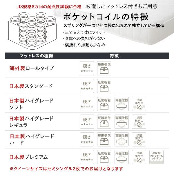 ベッド ローベッド ダブル 海外製圧縮ポケットコイルマットレス付き グレージュ ロータイプ 低床 すのこ 木製 日本製フレーム フロアベッド ダブルベッド 送...｜best-value｜14