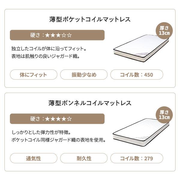 2段ベッド 薄型ボンネルコイルマットレス付き 分割可 宮付き 棚付き 2口 コンセント付き 照明付き 木製 天然木 パイン材 すのこ仕様 送料無料_13