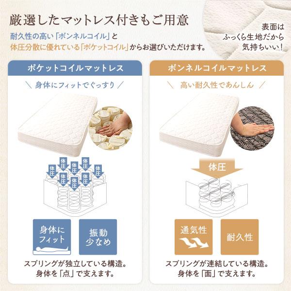 ベッド シングル フレームのみ 木製 宮付き 棚付き コンセント付き 高