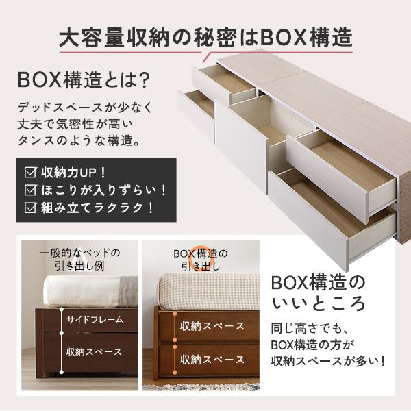 チェストベッド 収納 ベッド シングル ベッドフレームのみ マットレス