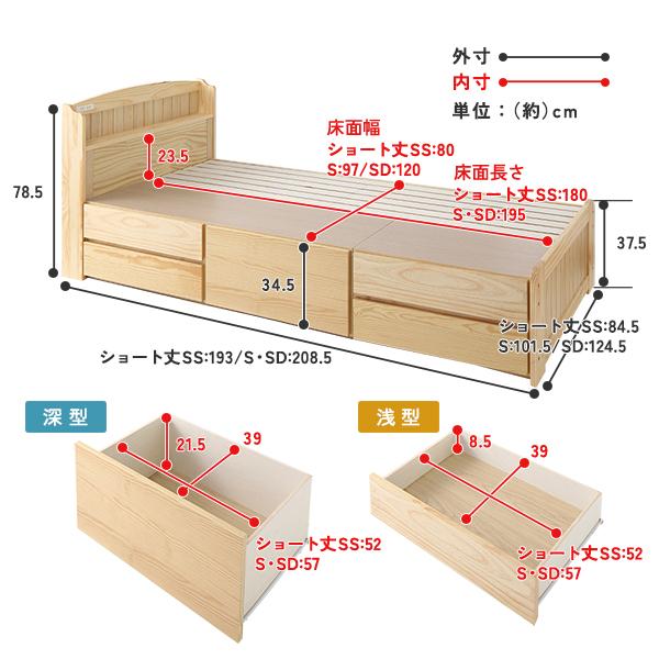 チェストベッド 収納 ベッド シングル ボンネルコイルマットレス付き 木製 宮付き 棚付き 2口 コンセント付き 引き出し すのこ カントリー調 送...〔代引不可〕｜best-value｜21