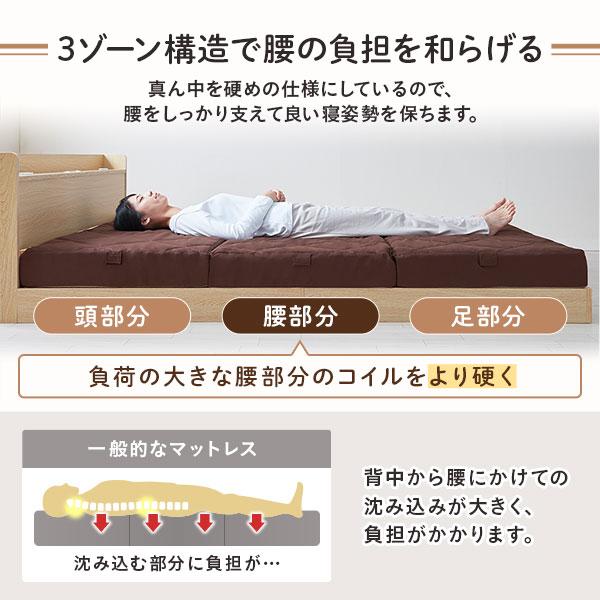 マットレス ファミリータイプ 〔幅200cm シングル×2枚 3人用〕 厚さ