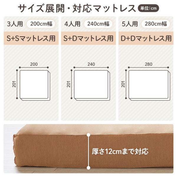 マットレス 用カバー ボックスシーツ ファミリータイプ 〔幅280cm 5人