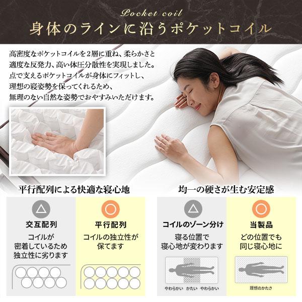 RASIK（ラシク） マットレス 単品 セミダブル 2層ポケットコイル ハイ