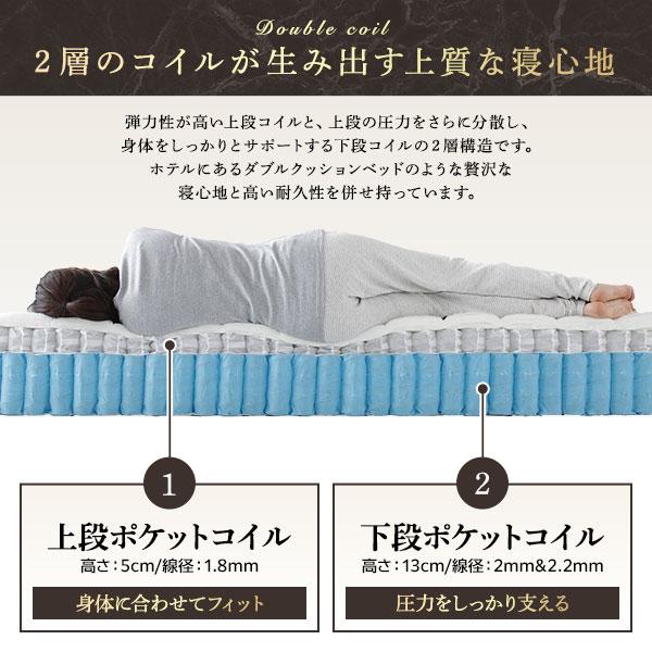 【在庫一掃】 Rasik日本製ポケットコイル マットレス 厚み23cm No.2 在庫一掃】 Rasik日本製ポケットコイル マットレス 厚み23cm No.2 国産