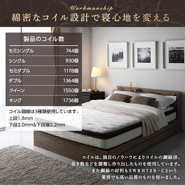 RASIK（ラシク） マットレス 単品 セミダブル 2層ポケットコイル ハイ