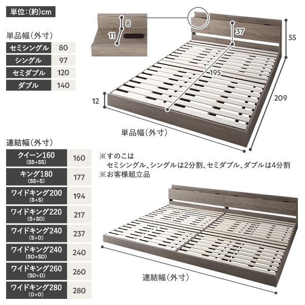 RASIK（ラシク） ベッド ワイドキング 220 S＋SD 2層ポケットコイル